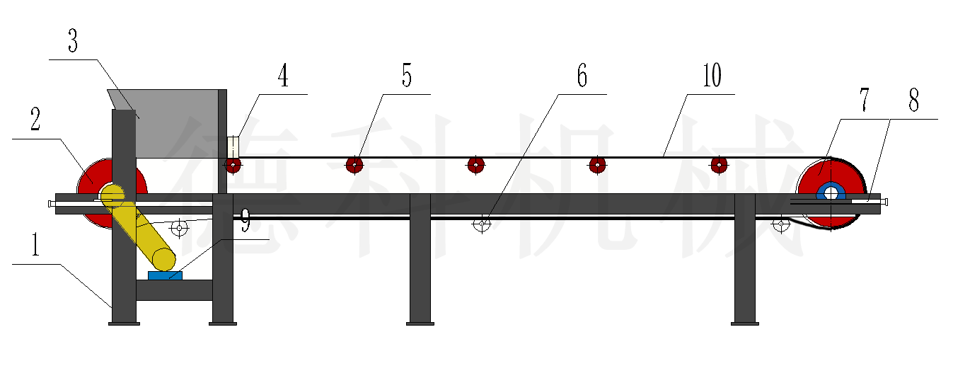 皮带输送机结构示意图