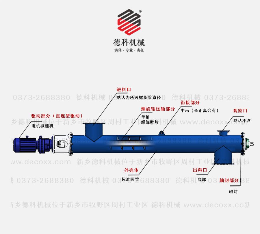 螺旋输送机结构